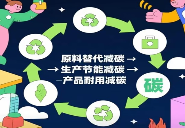 Cesty k stavebným materiálom s negatívnym uhlíkom v rámci stratégie dvojitého uhlíka